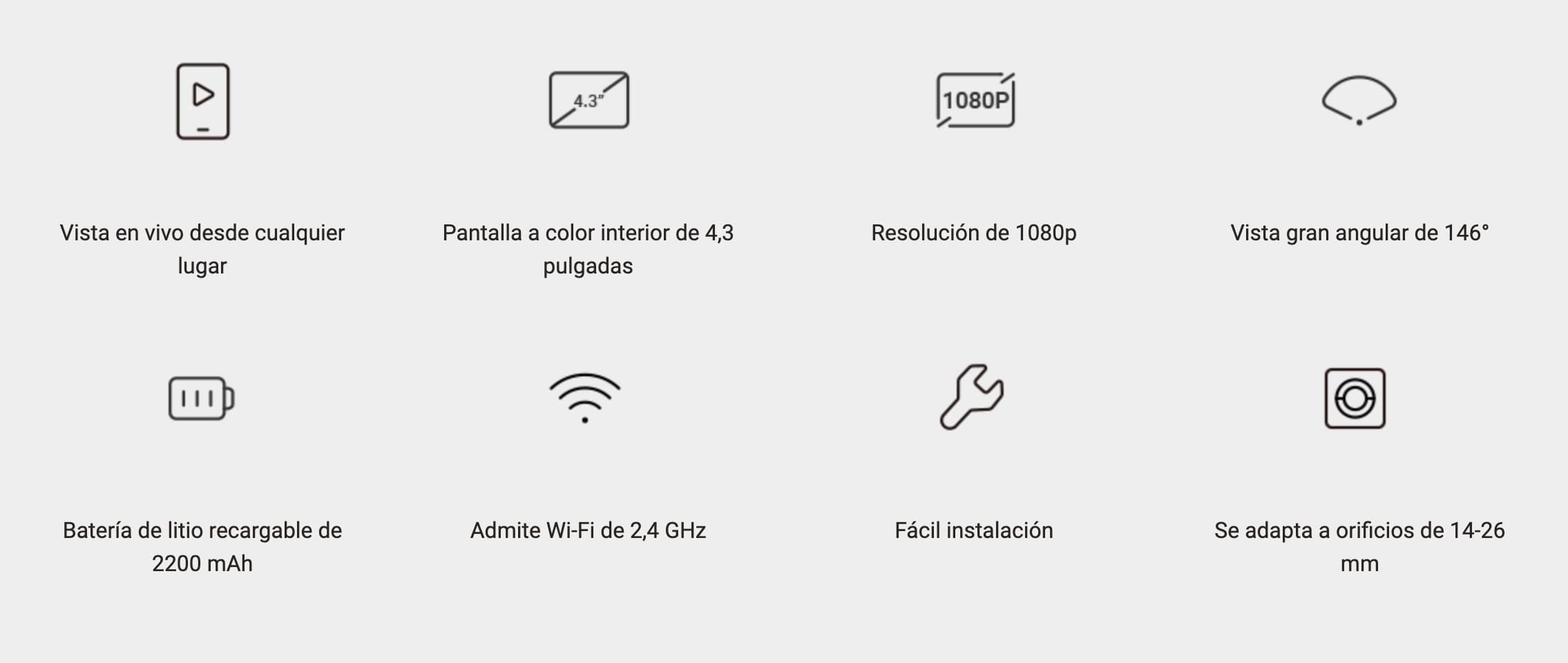 Características Mirilla HP2