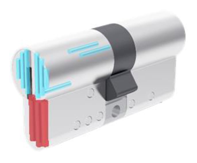 Keso 8000 Protector antifresado de cuerpo y puente