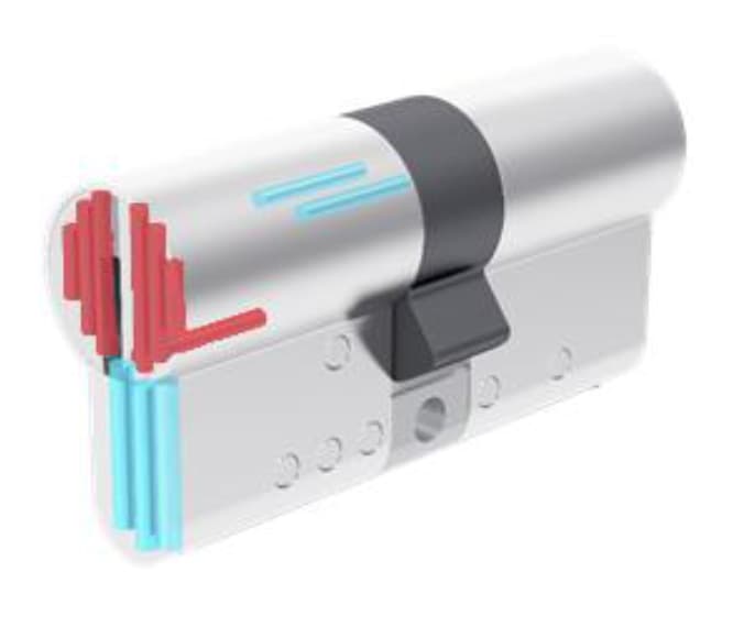 Keso 8000 Protector antifresado de rotor