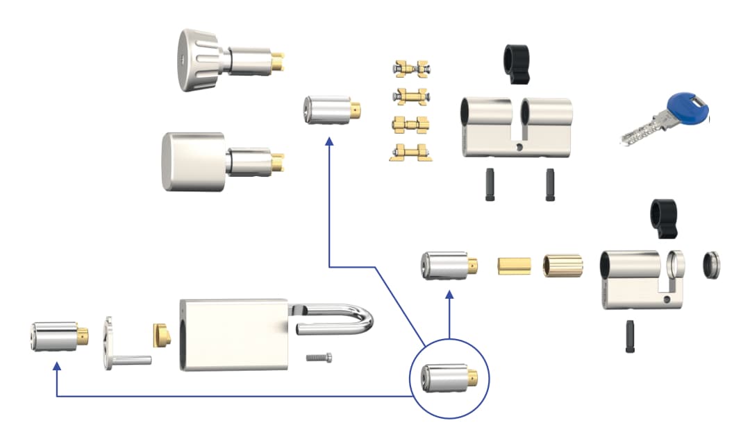 Dormakaba expert plus estructura modular Dormakaba expert plus estructura modular